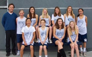 SP HBV Girls